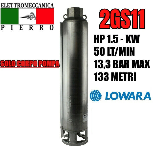 28332032