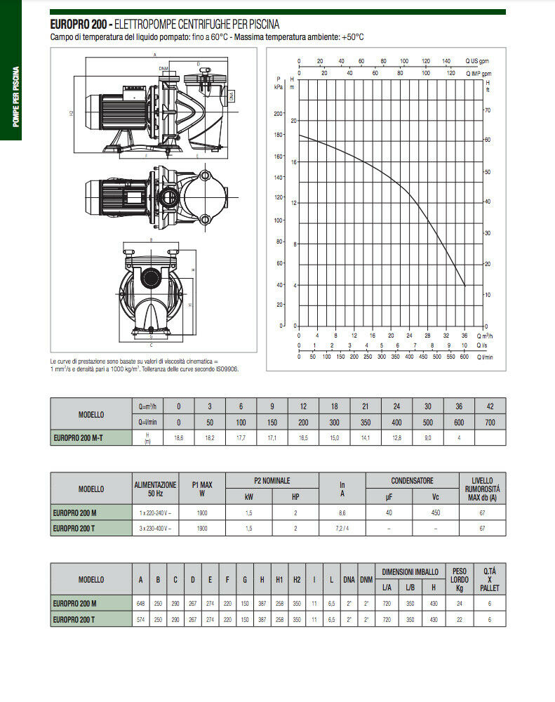 Pompa Tradizionale per Piscina EUROPRO - Polimpianti Coperture